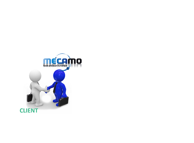 Mecamo - Offre Globale Client